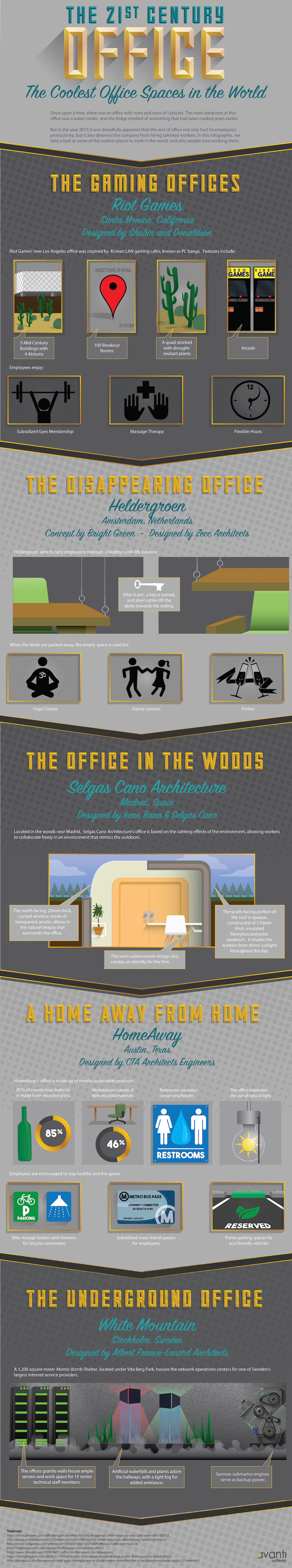 coolest-offices-in-the-world