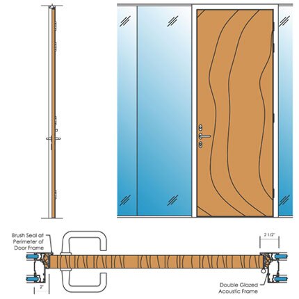 Timber Swing Door