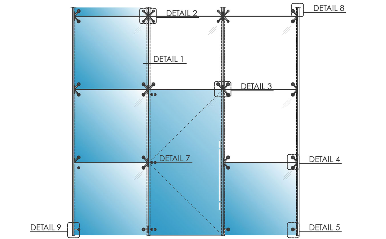 Mullion High Wall System