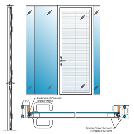 Azië Overgave Wardianzaak Acoustic Double Glazed Sound Resistant Glass Doors | Avanti Systems