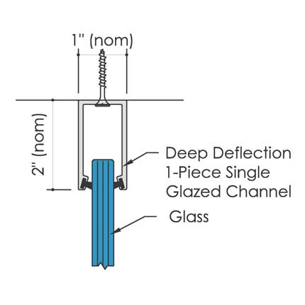 Standard Track Single Glazed Head 